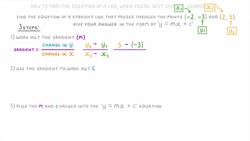 GCSE Maths - Finding the Equation of a Straight Line From 2 Sets of Coordinates #69 Instructional Video