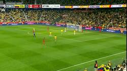 Canada earns a scoreless draw with Columbia in friendly match News Clip