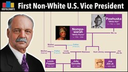 Charles Curtis Family Tree | Native American Vice President Instructional Video