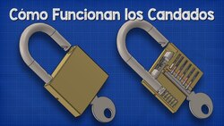 Cómo Funcionan los Candados Instructional Video