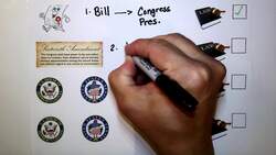 How a Bill Begins Instructional Video