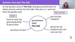 Eve and original sin Instructional Video