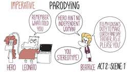 Shakespeare Today: Much Ado About Nothing - Theme of Gender Instructional Video