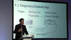 Markus Brunnermeier: The Future of Europe 1/6 Instructional Video