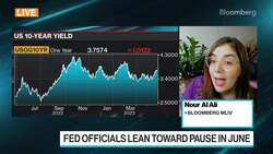 US on Credit Watch as Default Looms News Clip