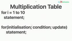Java Programming for Complete Beginners - Java 16 - Step 23 - Java Conditionals and If Statement – Introduction Instructional Video