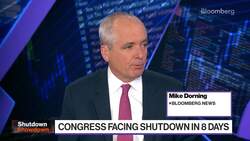 Congress Facing Shutdown, Zelenskiy Seeks Support News Clip