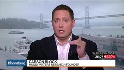 Carson Block Says TAL Education 'Committing Fraud' News Clip