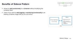 Design Microservices Architecture with Patterns and Principles - Sidecar Pattern and How Does the Sidecar Pattern Work for Microservices Deploy Instructional Video