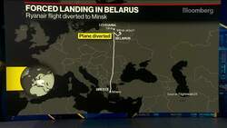 Ryanair’s Forced Landing in Belarus Sparks Outrage News Clip
