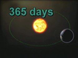 The Inner Planets: Rotation and Revolution Instructional Video