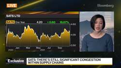 SATS President on Business Strategy, Travel News Clip