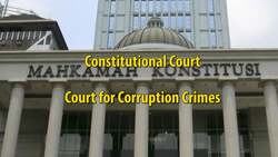 Indonesia Legal Structure Instructional Video