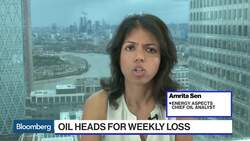 Oil Analyst Sen Sees 'Fear of' Lack of Demand Driving Price News Clip