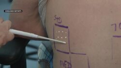 Best sunscreens, and why SPF numbers can be deceiving News Clip