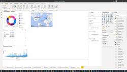 Power BI Masterclass - AI (Artificial Intelligence) - Summarize Your Report in Power BI Instructional Video
