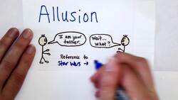Allusion Instructional Video