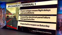 The Industry Implications of NYC's JFK Terminal 1 Outage News Clip