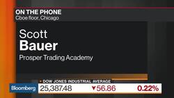 How to Trade McDonald's Ahead of Earnings News Clip