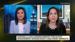 RockCreek's Doriwala on Markets and Strategy News Clip