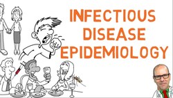 Infectious disease epidemiology and transmission dynamics (how infections spread) Instructional Video