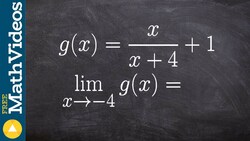 Evaluate the limit of the reciprocal function by looking at the graph Instructional Video