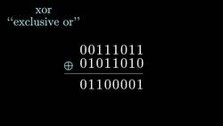 Hamming codes part 2, the elegance of it all Instructional Video