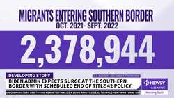 U.S. Plans For More Migrant Releases When Title 42 Asylum Limits End News Clip