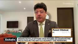 Covid Impact on India’s Hotel Industry News Clip