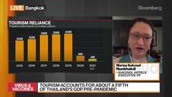 Thai Hotels Are Ready to Welcome Tourists: Association News Clip