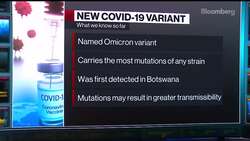 Global Vaccinations Are a Science Policy Failure: Baylor's Hotez News Clip