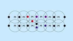 Behaviour Of Metallic structures Instructional Video