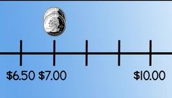 Making Change Using Bills and Coins Instructional Video