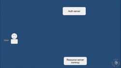 Building Microservices API in Go - Securing Application Instructional Video
