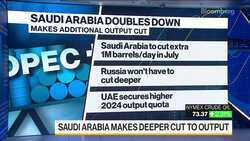 Saudis Pledge Million-Barrel Cut at OPEC+ Meet; Oil Surges News Clip