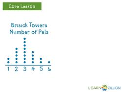 Comparing Dot Plots Using Center and Spread Instructional Video