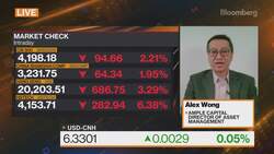 Ample Capital Alex Wong on H.K., China Strategy News Clip