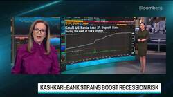 Fed's Kashkari Warns Bank Strains Boost US Recession Risk News Clip