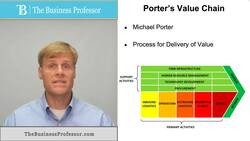 Porter's Value Chain Instructional Video