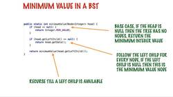 From 0 to 1 Data Structures & Algorithms in Java - Minimum Value, Maximum Depth And Mirror Instructional Video