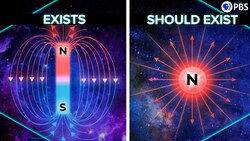 Why Magnetic Monopoles SHOULD Exist Instructional Video