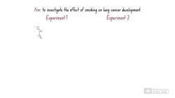 Biology Skills: Reliability Part 3 Instructional Video