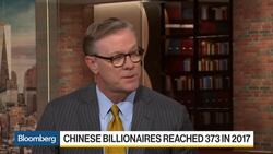 Billionaires' Wealth Swells to Record $8.9 Trillion News Clip