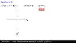 Calculus III: Three Dimensional Coordinate Systems (Level 3 of 10) Instructional Video