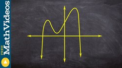 How to determine the degree and leading coefficient given the graph of a polynomial Instructional Video