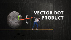 Vector Dot Product Instructional Video