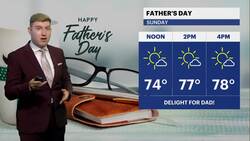 Beautiful sunny skies stick around for the weekend in Brooklyn News Clip