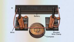 Magnets and Electricity Instructional Video