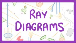 GCSE Physics - How to Draw Ray Diagrams #70 Instructional Video