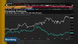 Rasmala Investment Bank’s Swats Sees Opportunity in GCC Equity Markets News Clip